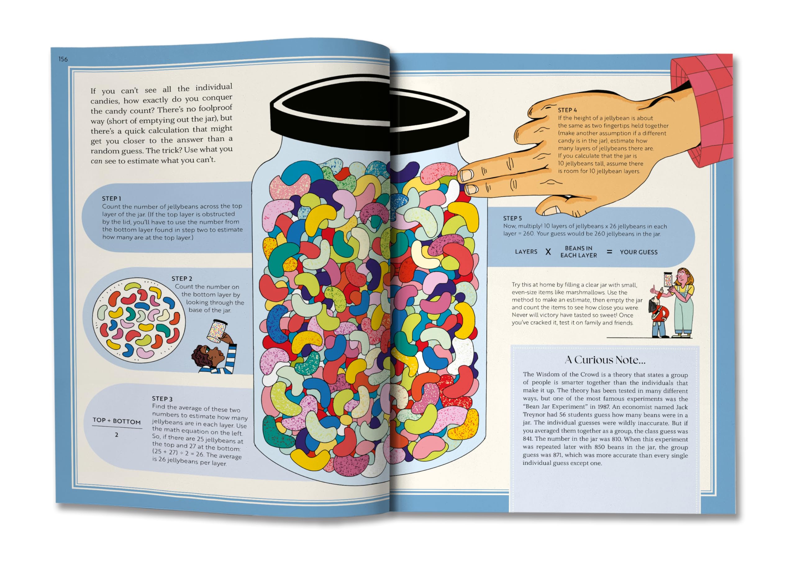 Version 100 – To Speak Online Open magazine spread featuring a colorful jellybean-filled jar spilling into the pages, with step-by-step instructions about estimating jellybeans.